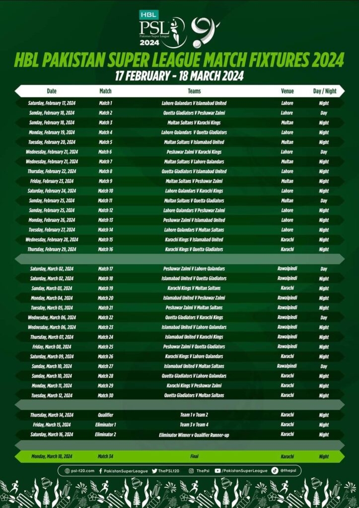 Pakistan Super League 2025, PSL 9 Schedule Revealed; Check Complete