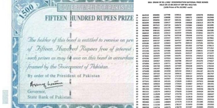 1500 Prize Bond full draw list of August 2024 released