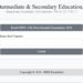 BISE Faisalabad Inter Part I Result 2024; check here